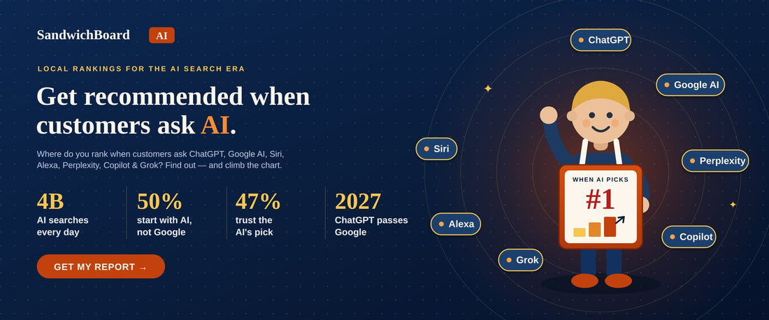 AI Is the New Sidewalk: Why AISEO Is No Longer Optional for Local Businesses