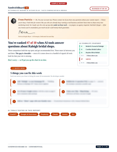 Screenshot of a report from Sandwich Board AI with text and branding elements.