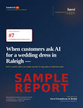 Get Your Custom Sandwich Board AI Visibility Report