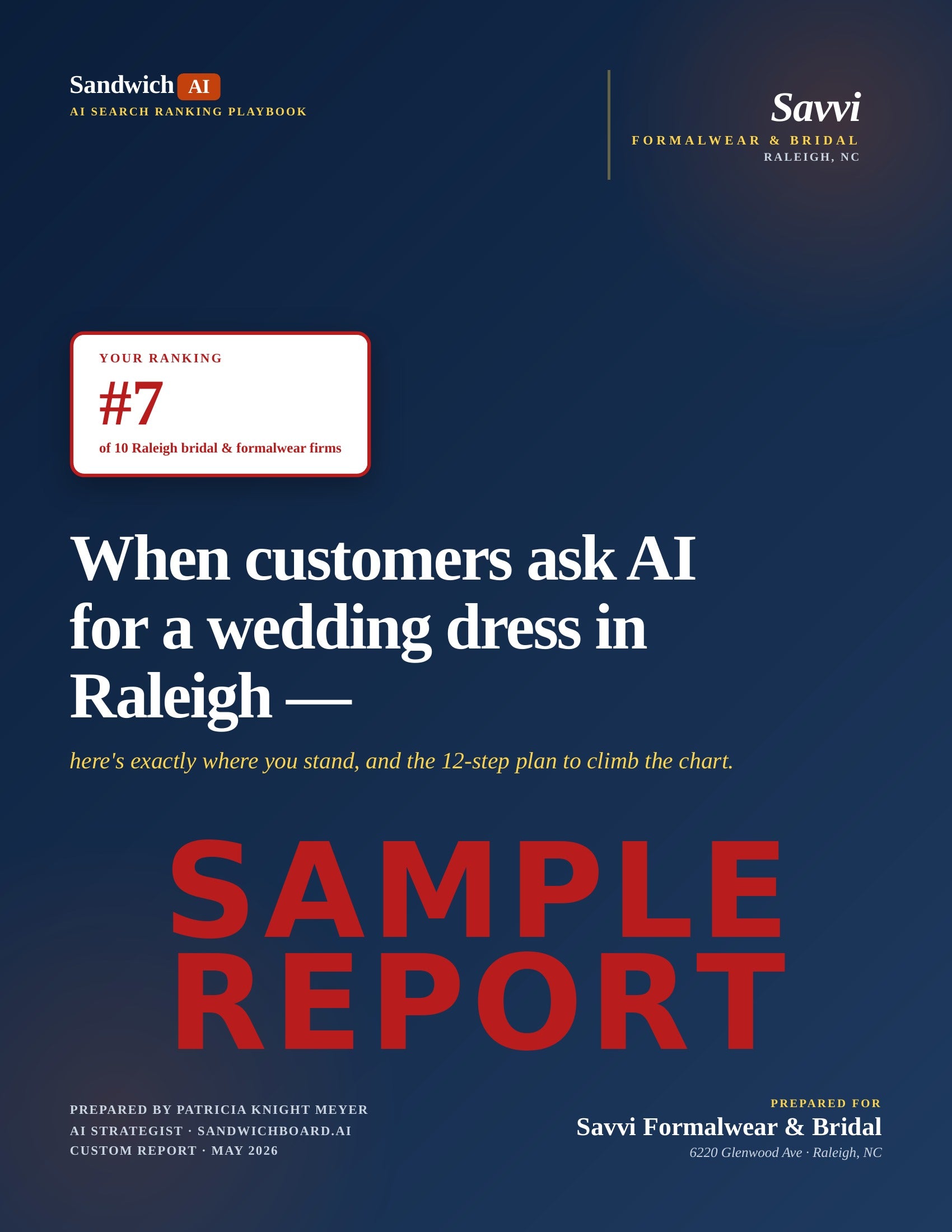 Get Your Custom Sandwich Board AI Visibility Report